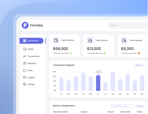 Finvista overview 1